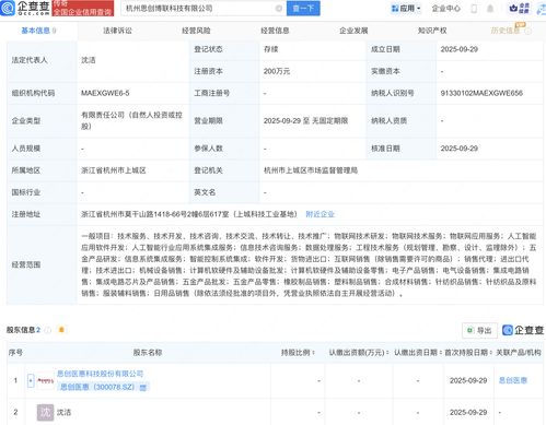 思創(chuàng)醫(yī)惠等成立新公司,含ai及物聯(lián)網(wǎng)業(yè)務(wù)